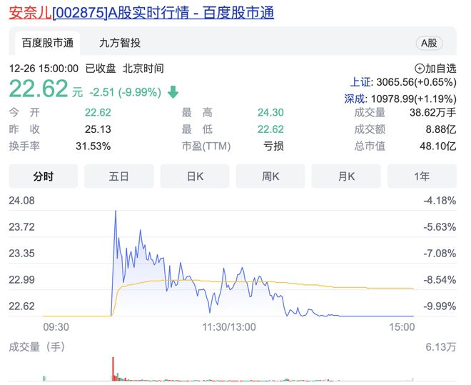 柔性石墨线 第30页