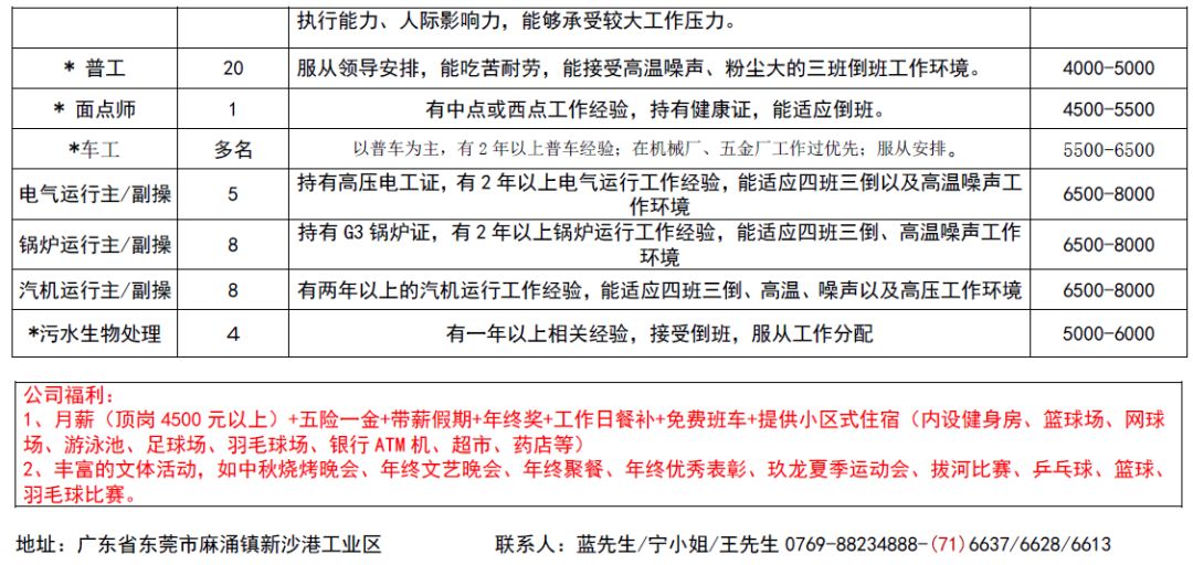 白云区最新招聘信息，科技引领未来，智能招聘新时代开启