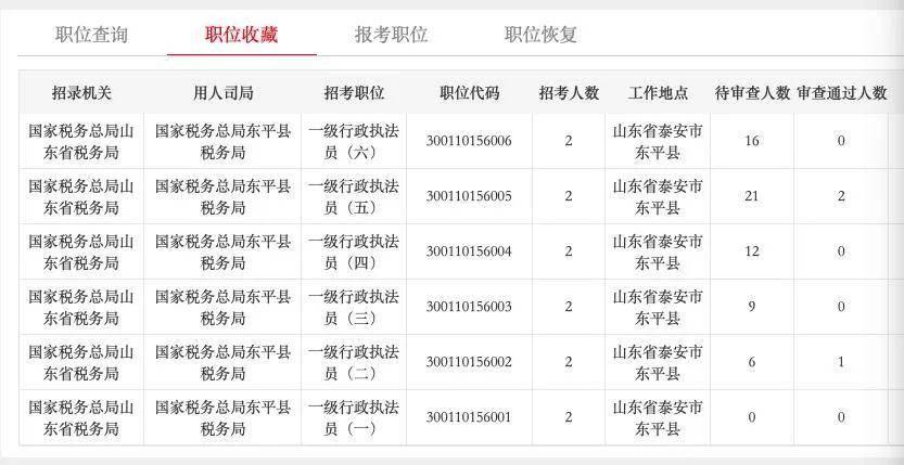 最新税务申报截止日期及相关重要知识点解析