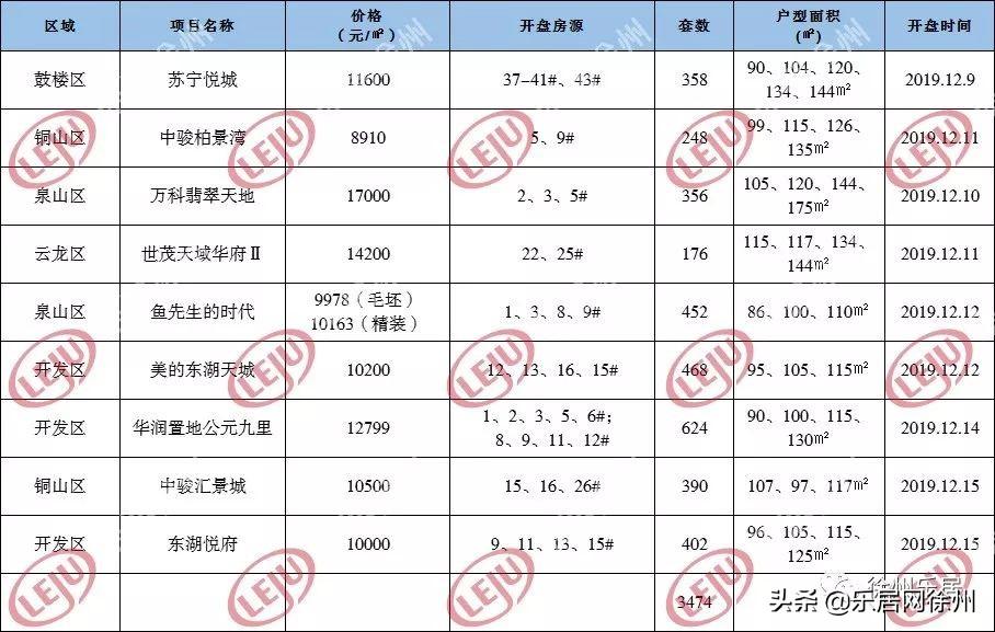 南通世茂公元最新房价信息与自然美景的探索之旅