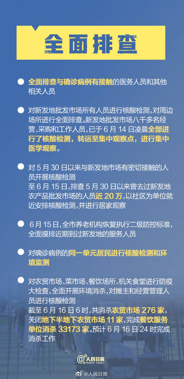 疫情资讯速览最新动态📰