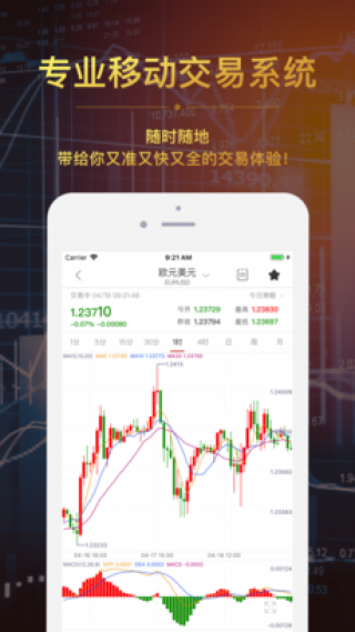 外汇通行情软件，实时金融信息解读的新窗口
