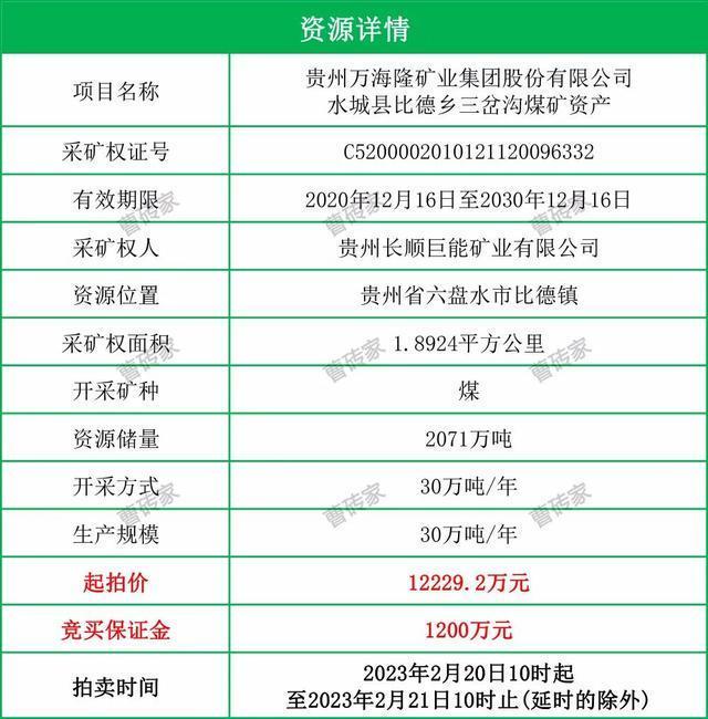 贵州六盘水最新煤炭价格，时代印记与地位彰显的探秘