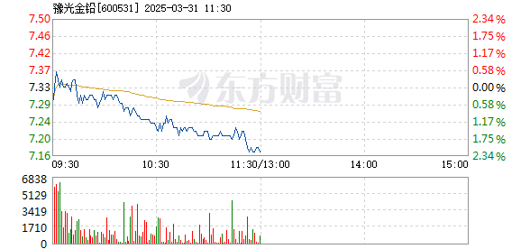 豫光金铅股票，小巷深处的独特风景与隐藏宝藏的探寻