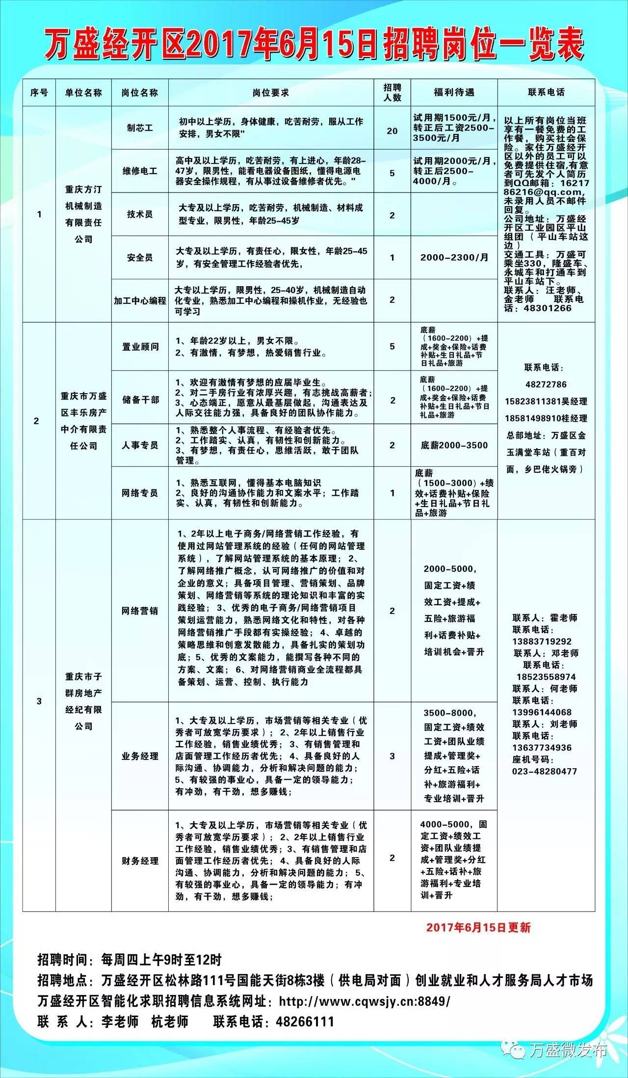 三沙市最新职位招聘，与自然和谐共融，寻找内心平和之旅