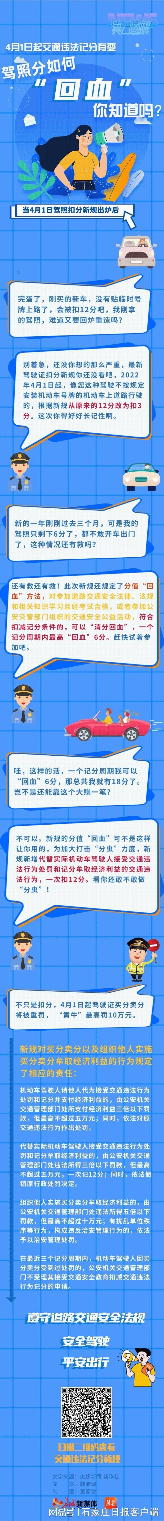 驾照分最新智能助手，科技引领驾驭未来之路的秘籍