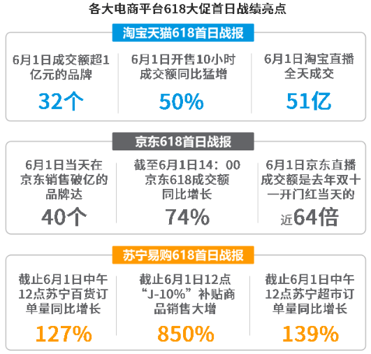 618最新疫情深度解析，背景、事件与影响全解析