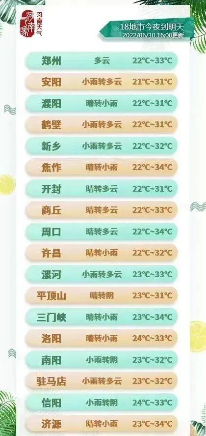 疫情最新提醒下的温馨日常指南