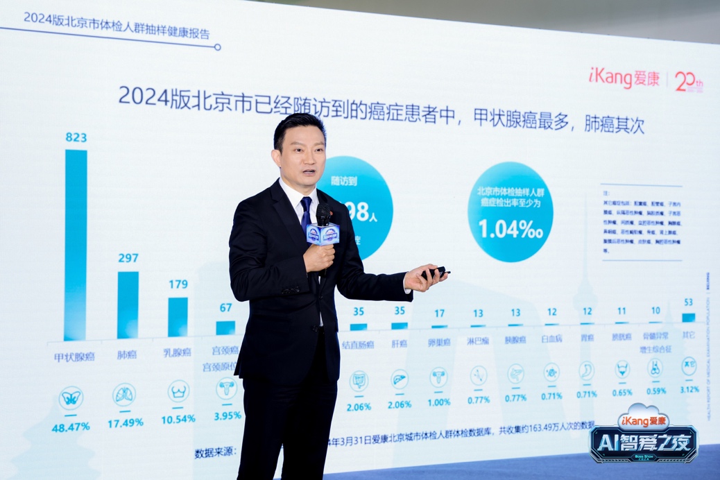最新闻康，热点聚焦与深度解读