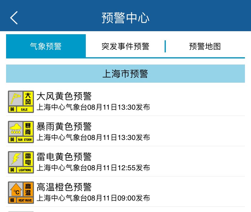上海最新预警，多方观点分析与个人立场阐述解读