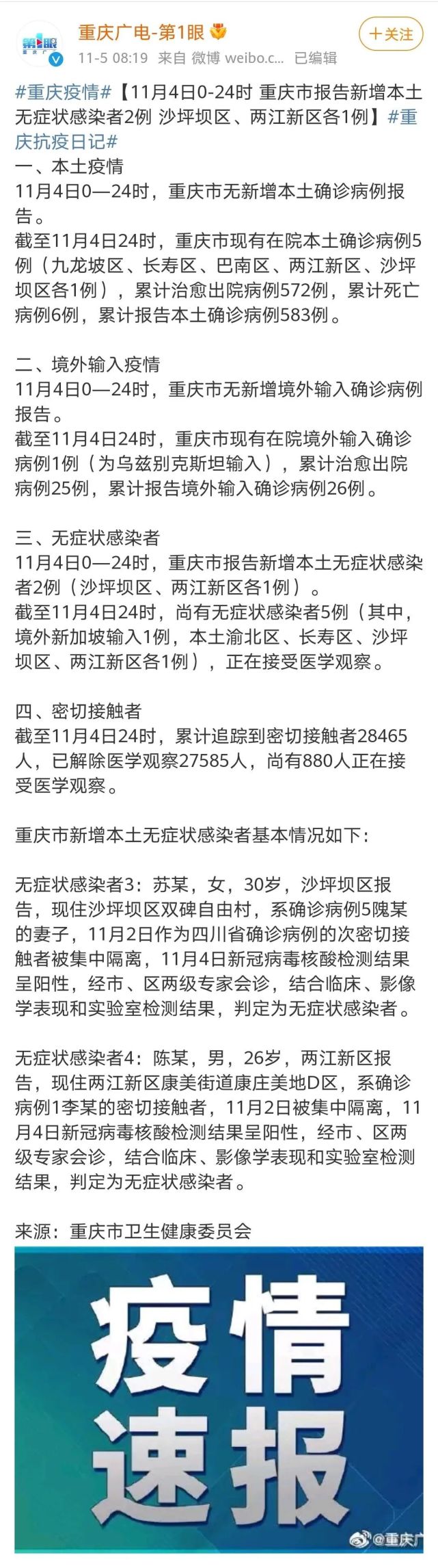 重庆最新疫情状况更新📢🌼