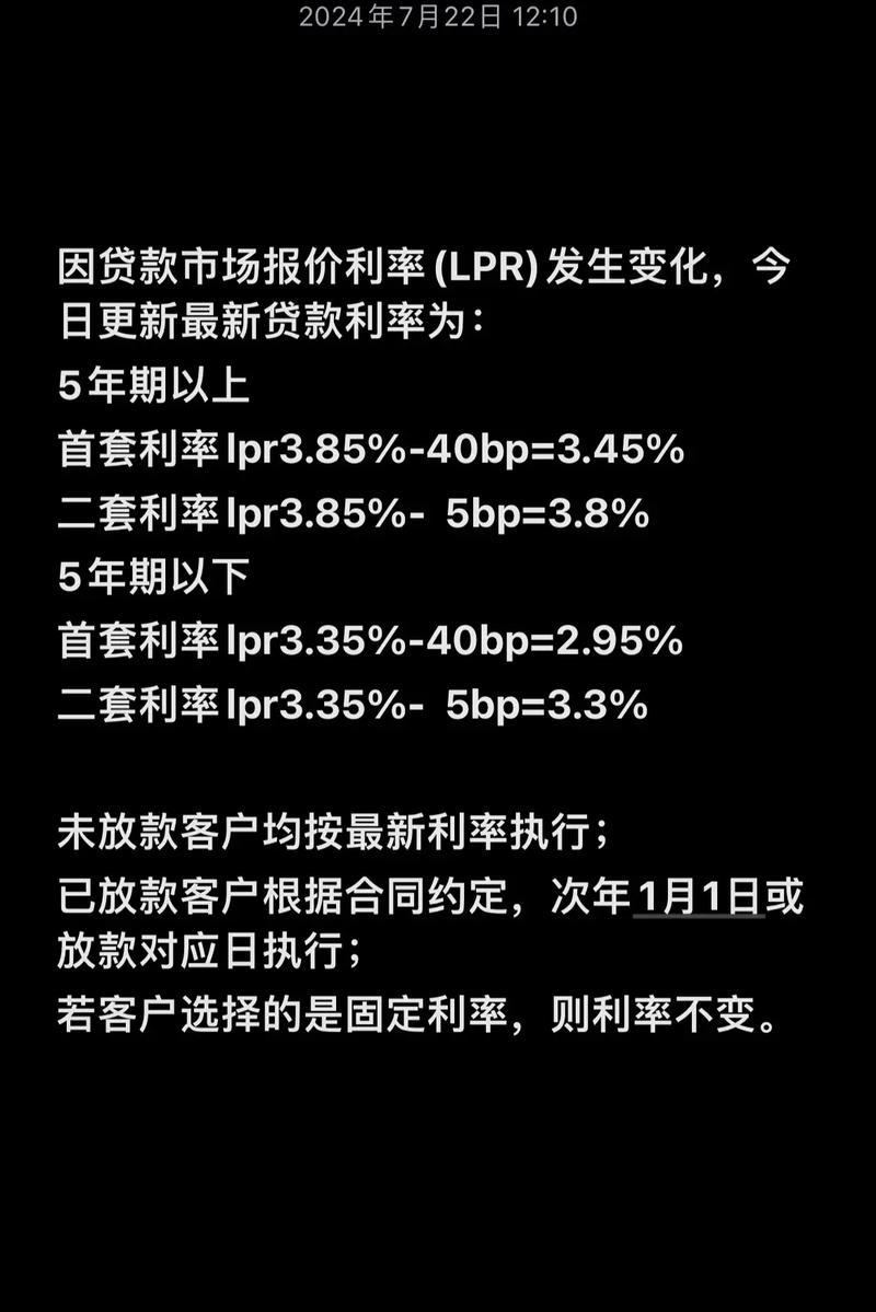 最新利率F科技产品介绍及利率动态更新