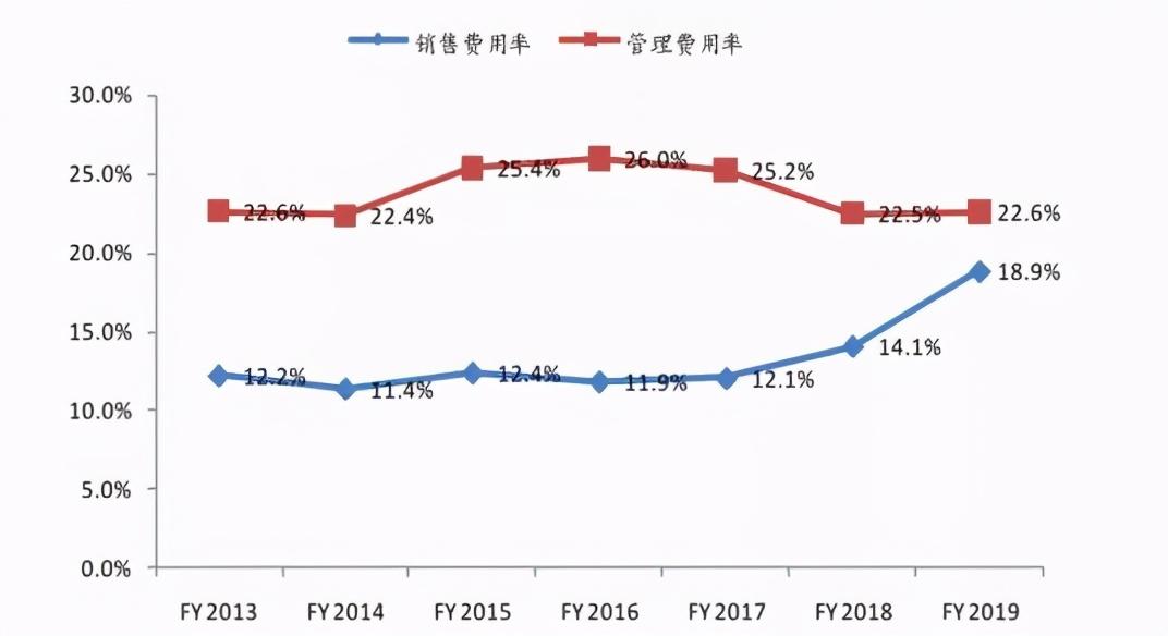 题拍拍最新，小明的快乐日常与友情纽带之旅