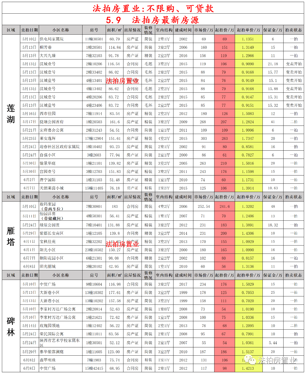 最新仿生法技能学习与实践步骤指南